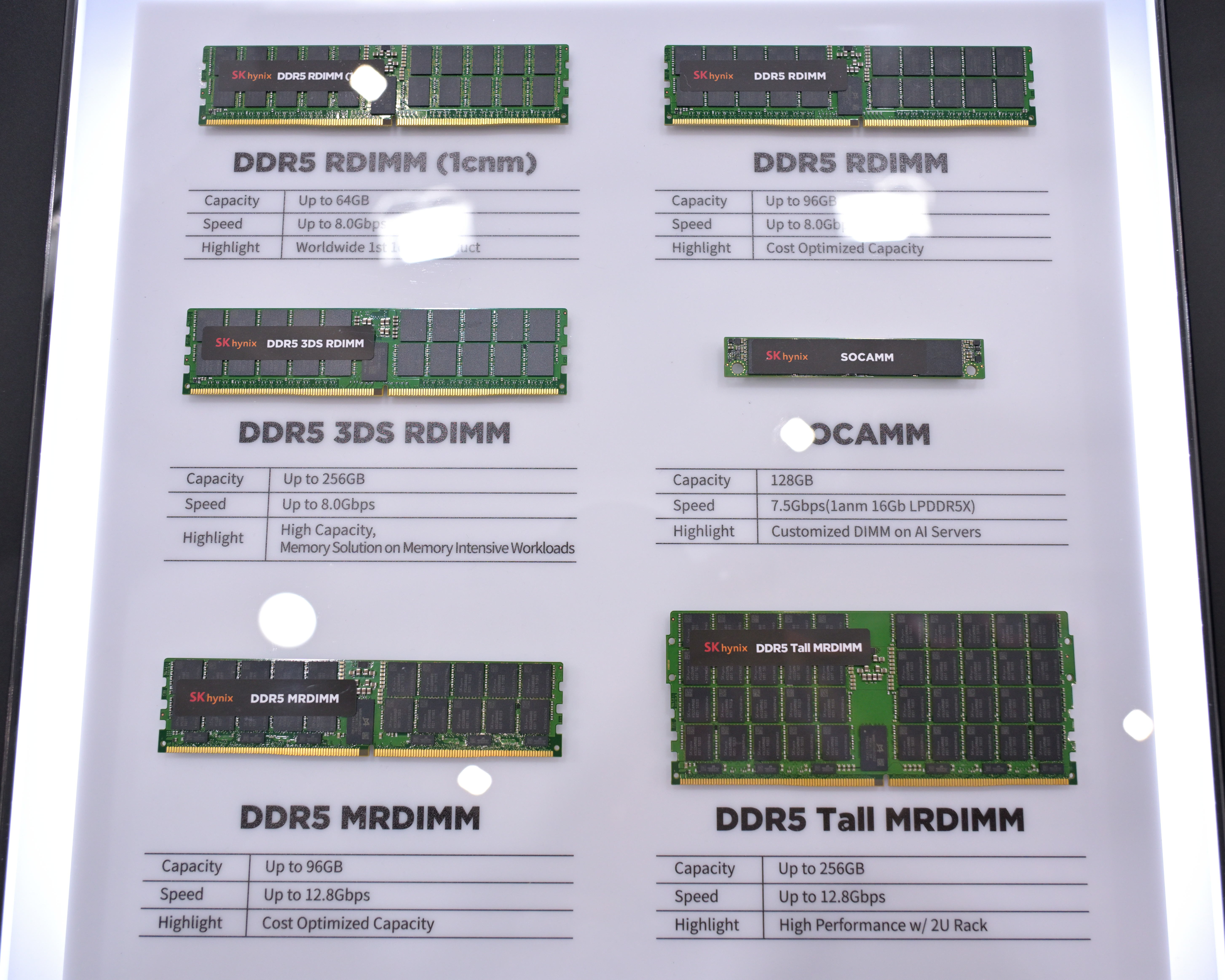 DDR5 Is Now a Luxury Item — AI Ate Your RAM Budget