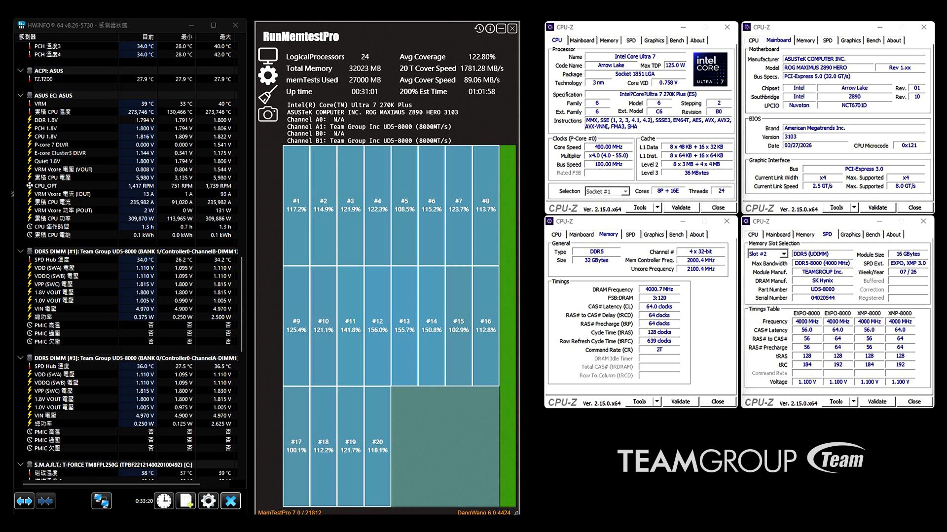 TeamGroup Elite DDR5-8000 at 1.1V — JEDEC Speed Without the Voltage Tax